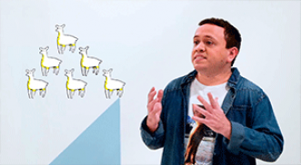 ¿En cuánto tiempo podemos duplicar la población del guanaco para poder salvarlo? (Crecimiento poblacional, media geométrica y función exponencial)